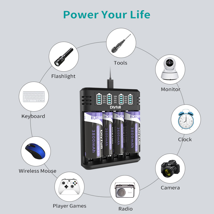 Dlyfull M4S 4 Bays USB Universal Charger For 3.6/3.7V Li-ion LiFePO4、1.2V Ni-Mh/cd Batteries