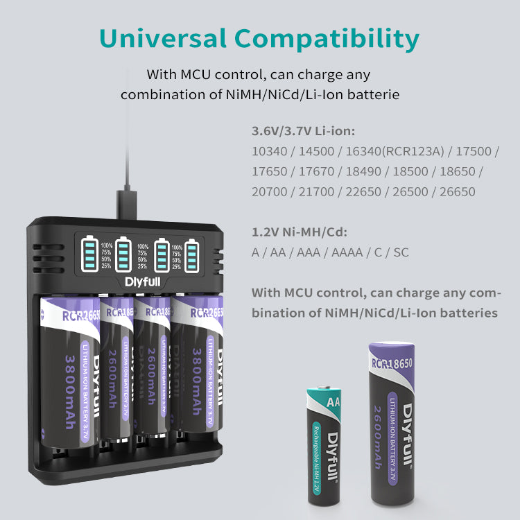 Dlyfull M4S 4 Bays USB Universal Charger For 3.6/3.7V Li-ion LiFePO4、1.2V Ni-Mh/cd Batteries