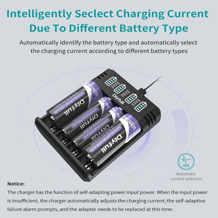 Dlyfull M4S 4 Bays USB Universal Charger For 3.6/3.7V Li-ion LiFePO4、1.2V Ni-Mh/cd Batteries