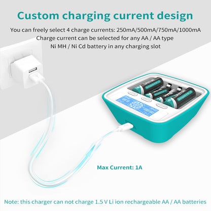 Chargeur de batterie Dlyfull UT1 chargeur USB chargeur Ni-MH pour piles AA AAA avec fonction de test de capacité d'affichage LCD