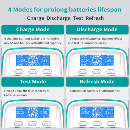 Dlyfull UT1 battery charger USB charger Ni-MH charger for AA AAA batteries with LCD display capacity test function
