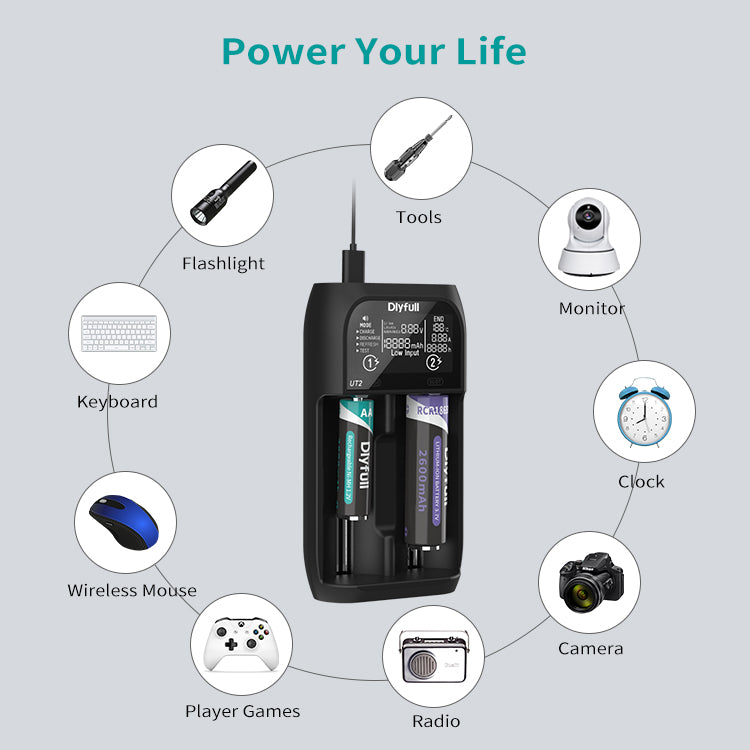 Dlyfull UT2 2Bays USB Universal Test Charger For Li-ion,LiFePO4 and Ni-Mh Batteries