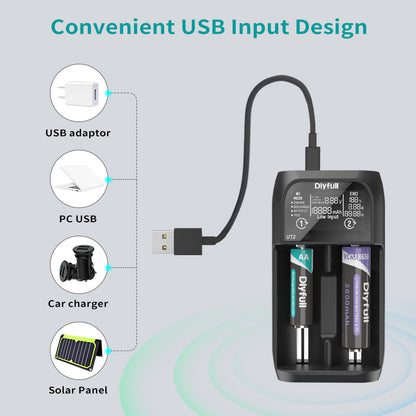 Dlyfull UT2 2Bays USB Universal Test Charger For Li-ion,LiFePO4 and Ni-Mh Batteries