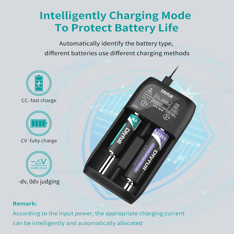 Dlyfull UT2 2Bays USB Universal Test Charger For Li-ion,LiFePO4 and Ni-Mh Batteries