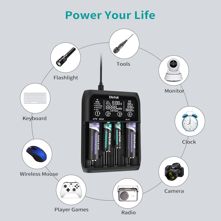 Dlyfull UT4 Test Charger With Type C InPut Touch Screen For Li-ion, LiFePO4 18650 22650 21700 32650 And NI-MH AA C D Battery Charger