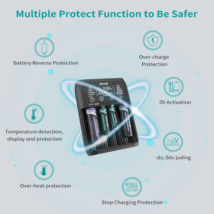 Dlyfull UT4 Test Charger With Type C InPut Touch Screen For Li-ion, LiFePO4 18650 22650 21700 32650 And NI-MH AA C D Battery Charger
