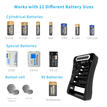 Dlyfull Batterietester mit LCD-Display 