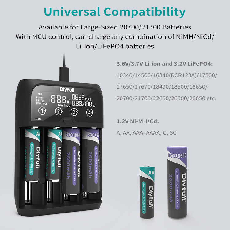 Dlyfull UM4 4 Slots Smart Universal Fast Charger